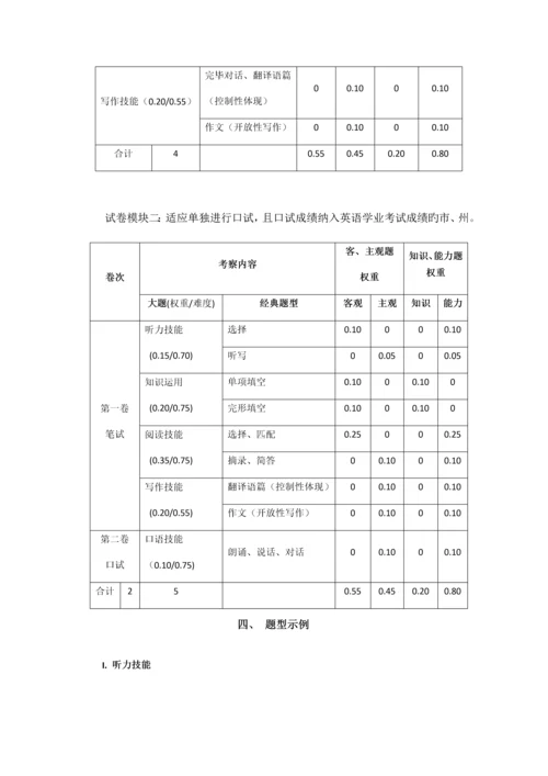 2023年湖南省初中学业水平考试标准英语.docx