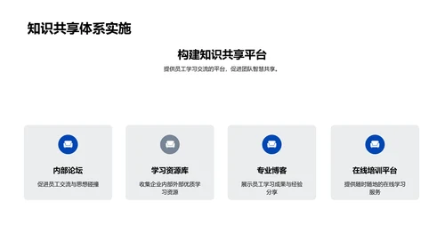 人才培养成果报告PPT模板