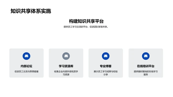 人才培养成果报告PPT模板