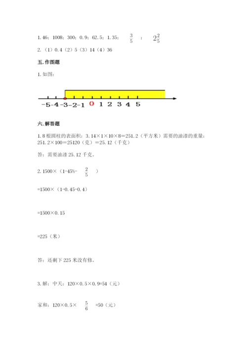 北京版六年级下册数学期末测试卷【考试直接用】.docx