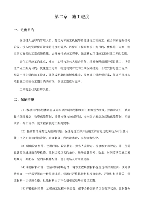 光伏综合施工专题方案.docx