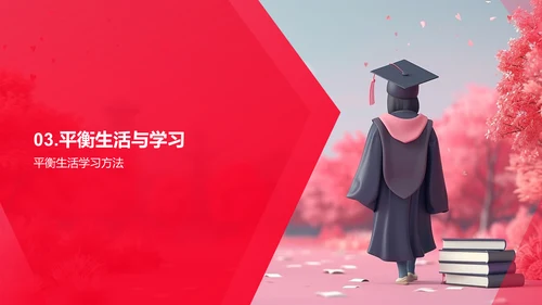 硕士生学习生活调控PPT模板