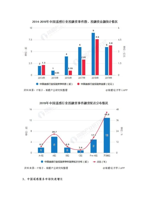 中国遥感行业市场现状及发展趋势分析-遥感大数据处理逐渐智能化发展.docx