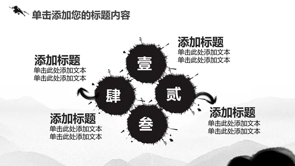古代战争鏖战2016迎战2017PPT