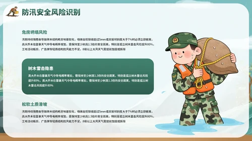 绿色卡通风夏季防洪防汛安全教育主题班会PPT模板