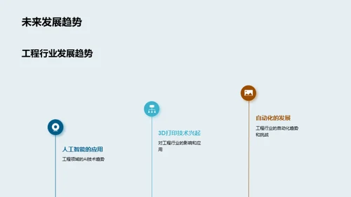 工程领域的前瞻与实践