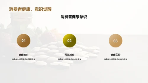 保健食品市场解析