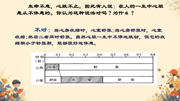 初中生物学人教版（新课程标准）七年级下册4.4.3输送血液的泵──心脏课件(共27张PPT)