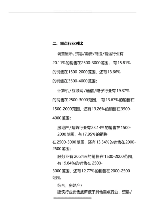 中国大陆销售岗位薪酬调查报告.docx