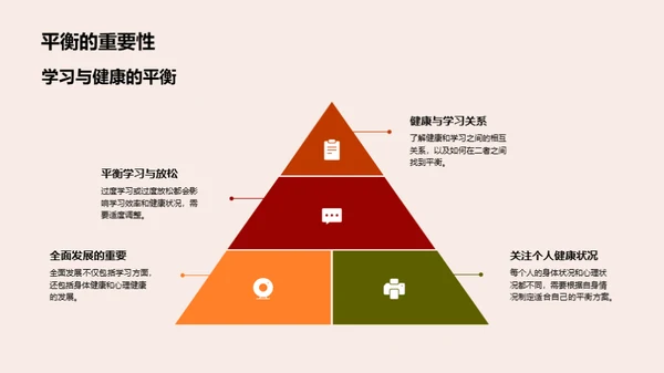 健康求学指南