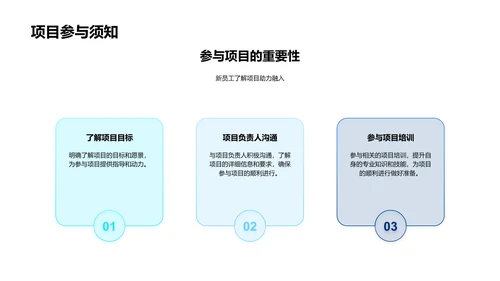 生物医疗项目培训PPT模板