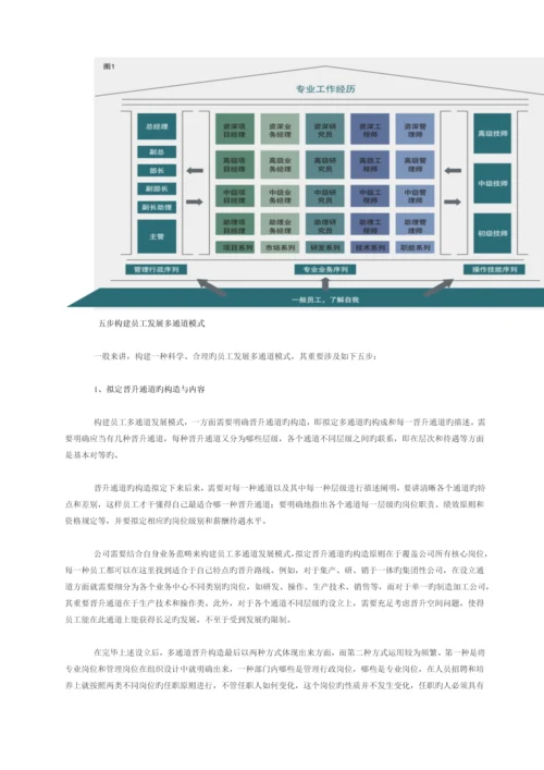 五步构建员工发展多通道模式.docx