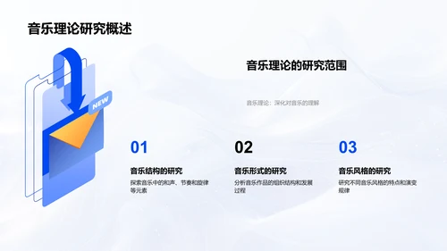 音乐理论学习报告PPT模板