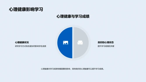 初中生心理健康讲座PPT模板