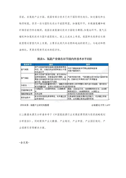 中国氢燃料电池行业市场分析利好政策频出-部分技术处于全球领先地位.docx