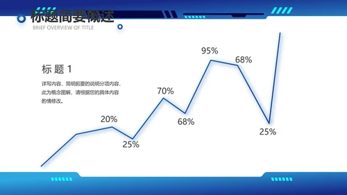蓝色科技风工作总结汇报商务PPT