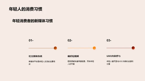 新媒体中秋传播之道