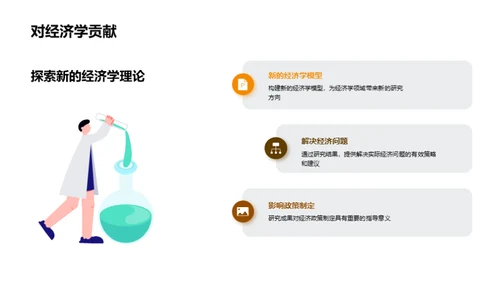 经济学研究探讨