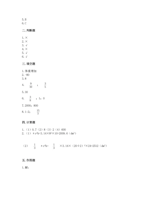 人教版六年级下册数学期末测试卷附答案【能力提升】.docx