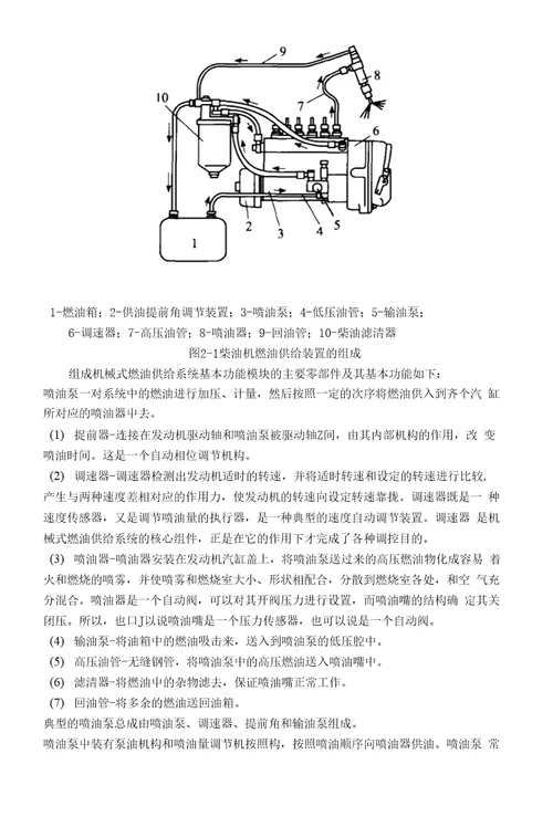 柴油机燃油供给两种控制模式对比分析优秀论文定稿