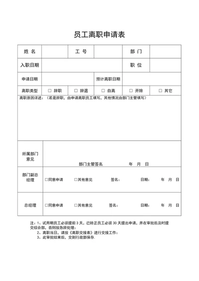 公司员工离职申请表word表格模板