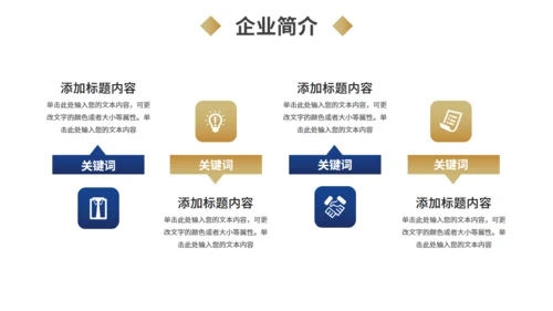 商务风商业计划书蓝金色通用PPT模板