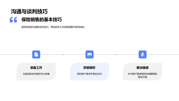 保险入职培训PPT模板