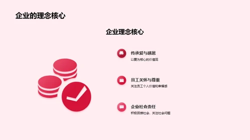 母爱情怀 共筑企业文化