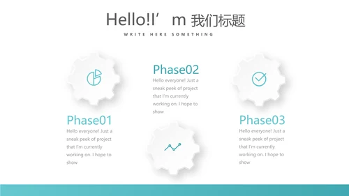 医疗不良事件报告动态PPT