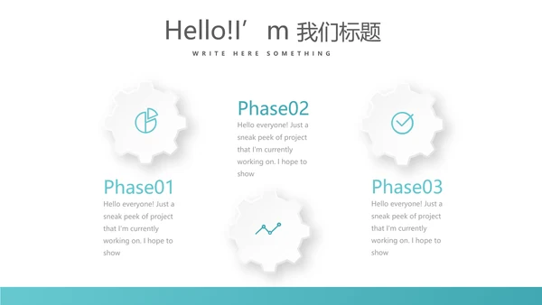 医疗不良事件报告动态PPT