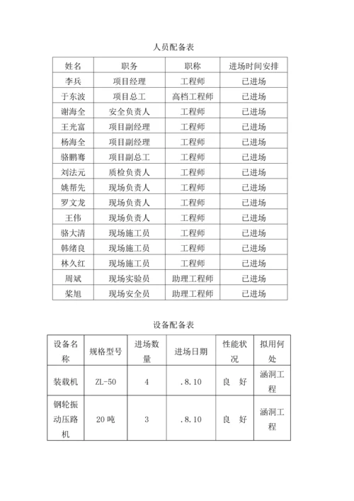 改建公路关键工程波纹管涵综合施工专题方案.docx