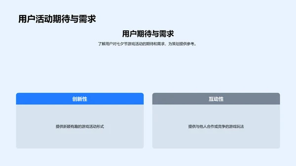 七夕游戏营销报告PPT模板