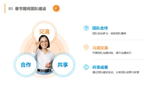 橙色商务风春季招聘与发展PPT模板