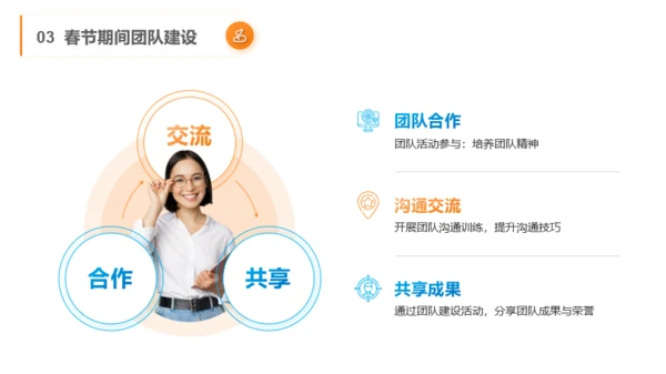 橙色商务风春季招聘与发展PPT模板