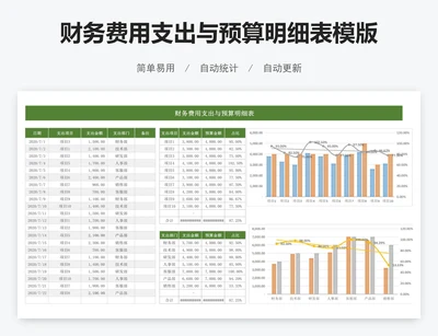 财务费用支出与预算明细表模版