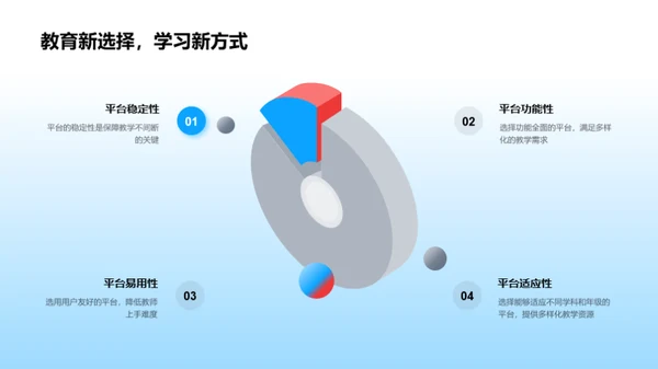 掌握网络教学