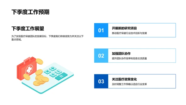 季度医疗工作总结PPT模板