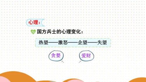 12 清贫 课件