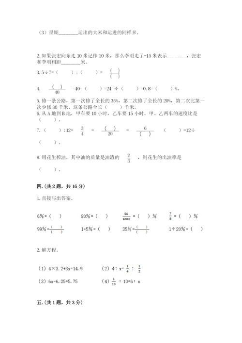人教版六年级数学下学期期末测试题精华版.docx