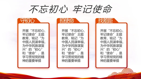 热烈欢迎上级领导莅临指导动态PPT模板
