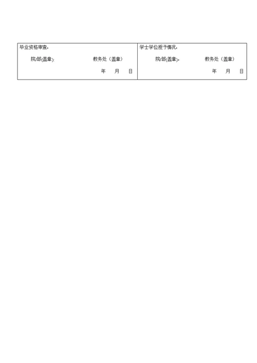 大学毕业生成绩单表格模板(共2页)