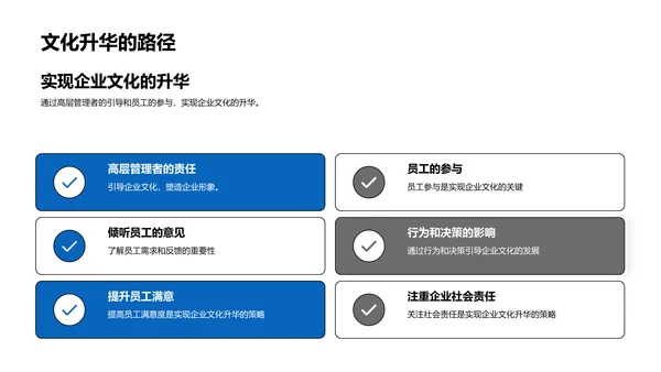 企业文化实务PPT模板