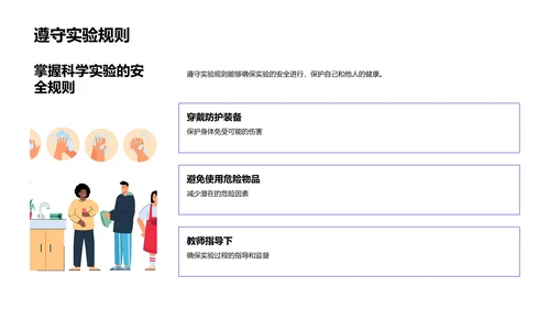 科学实验教学课件PPT模板