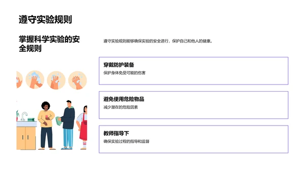 科学实验教学课件PPT模板