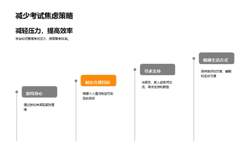 备考效能提升宝典