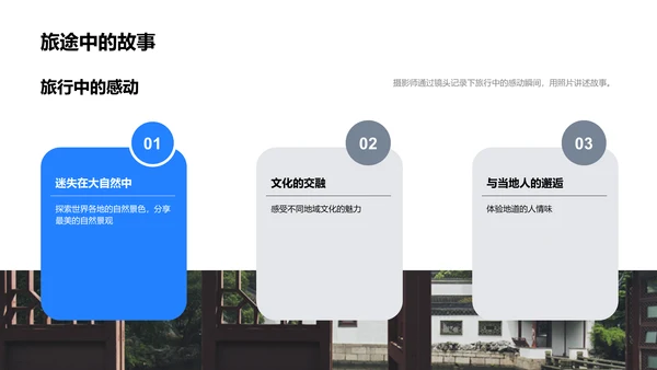 旅摄技巧与实践PPT模板
