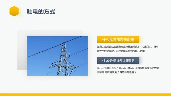 企业生产责任用电安全管理PPT模板
