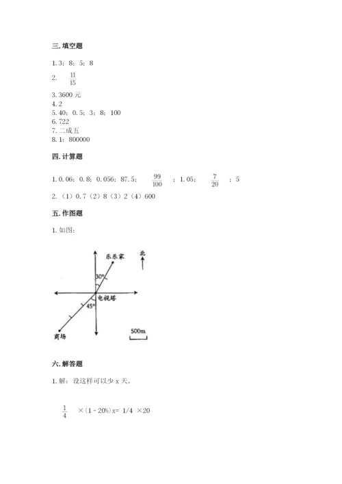 小升初数学期末测试卷及完整答案【网校专用】.docx