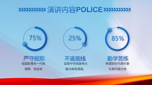 蓝色大气警察公安机关忠诚教育动态PPT模板