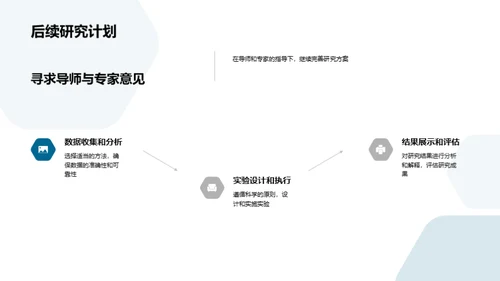 论文开题探索